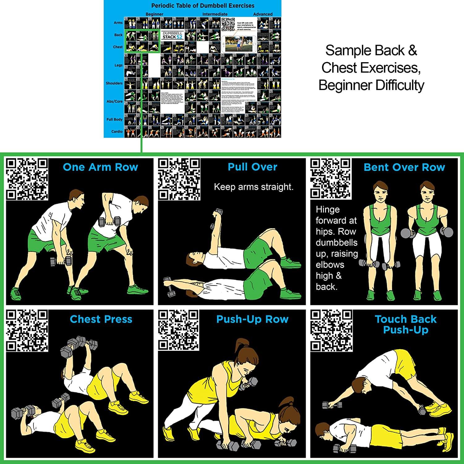 Dumbbell Exercise Poster Stack 52 - Stack 52