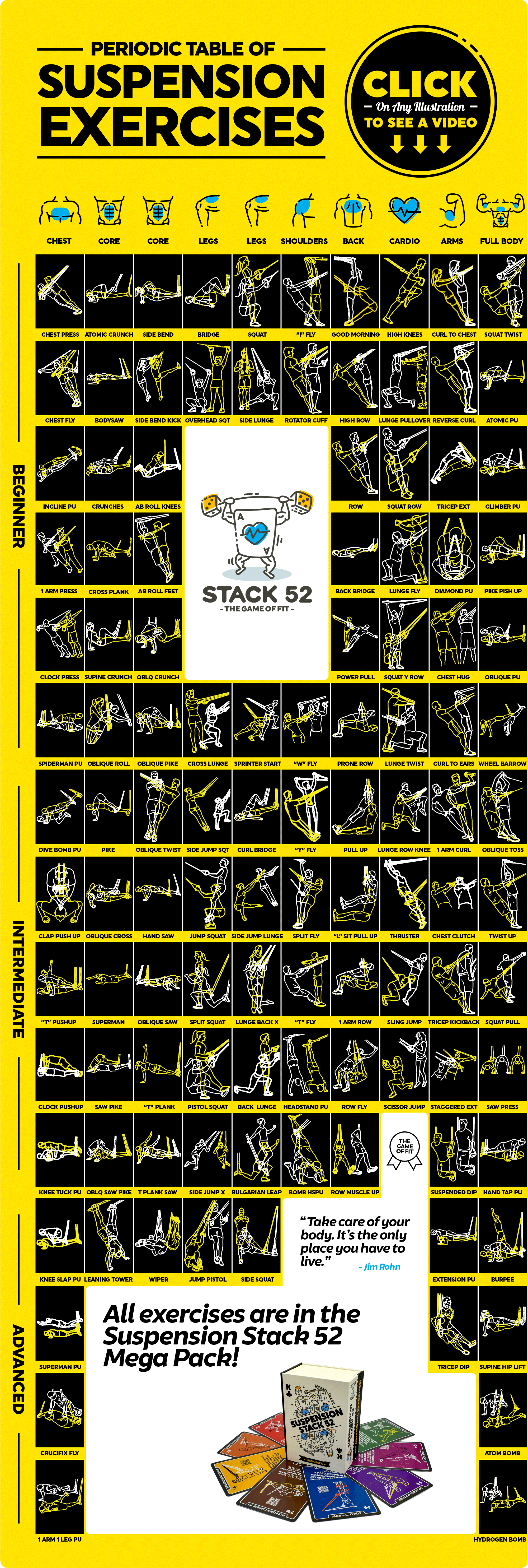 Periodic Table of Suspension Exercises 